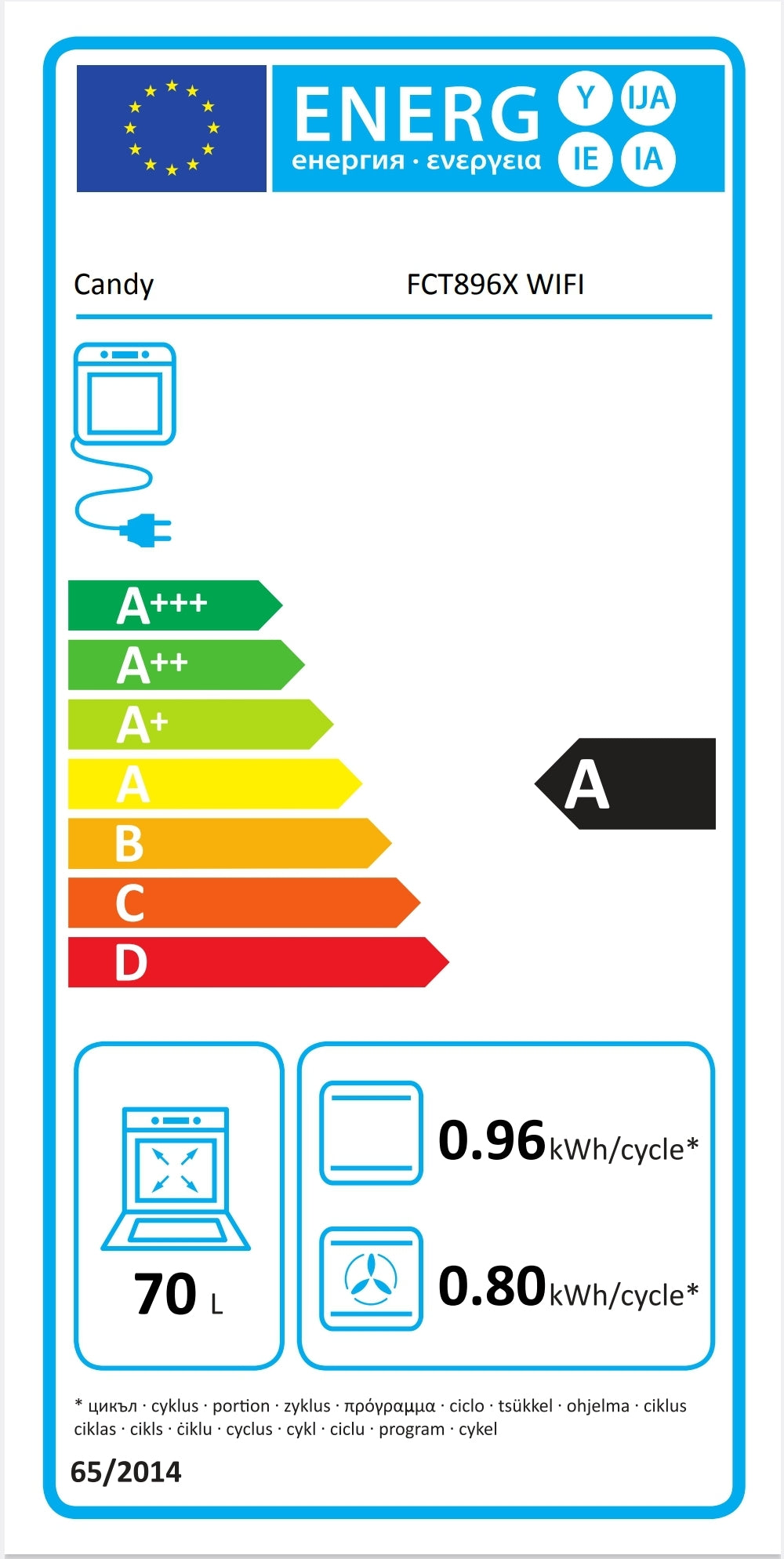 Candy WIFI Edelstahl Backofen inkl. Teleskopauszug