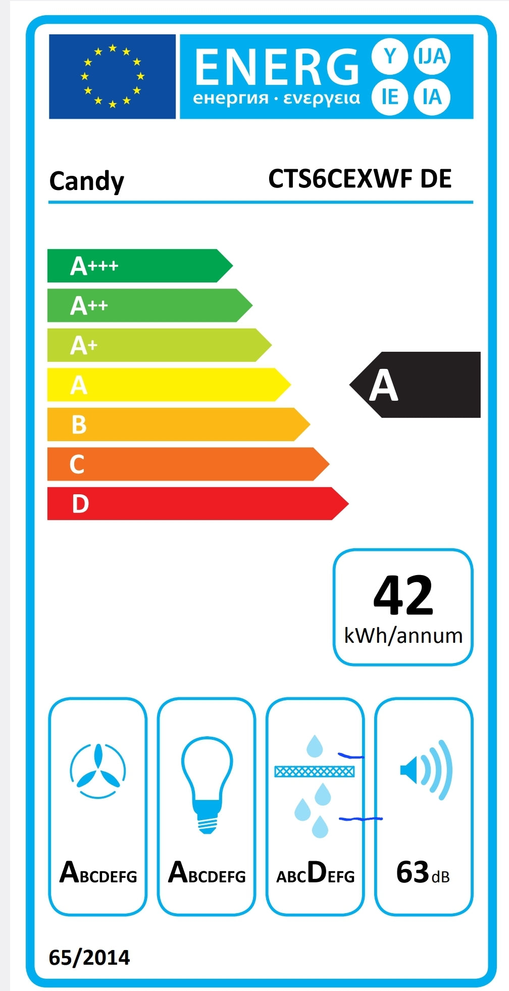 Candy Wifi Dunstabzugshaube Wandhaube 60 cm Edelstahl LED
