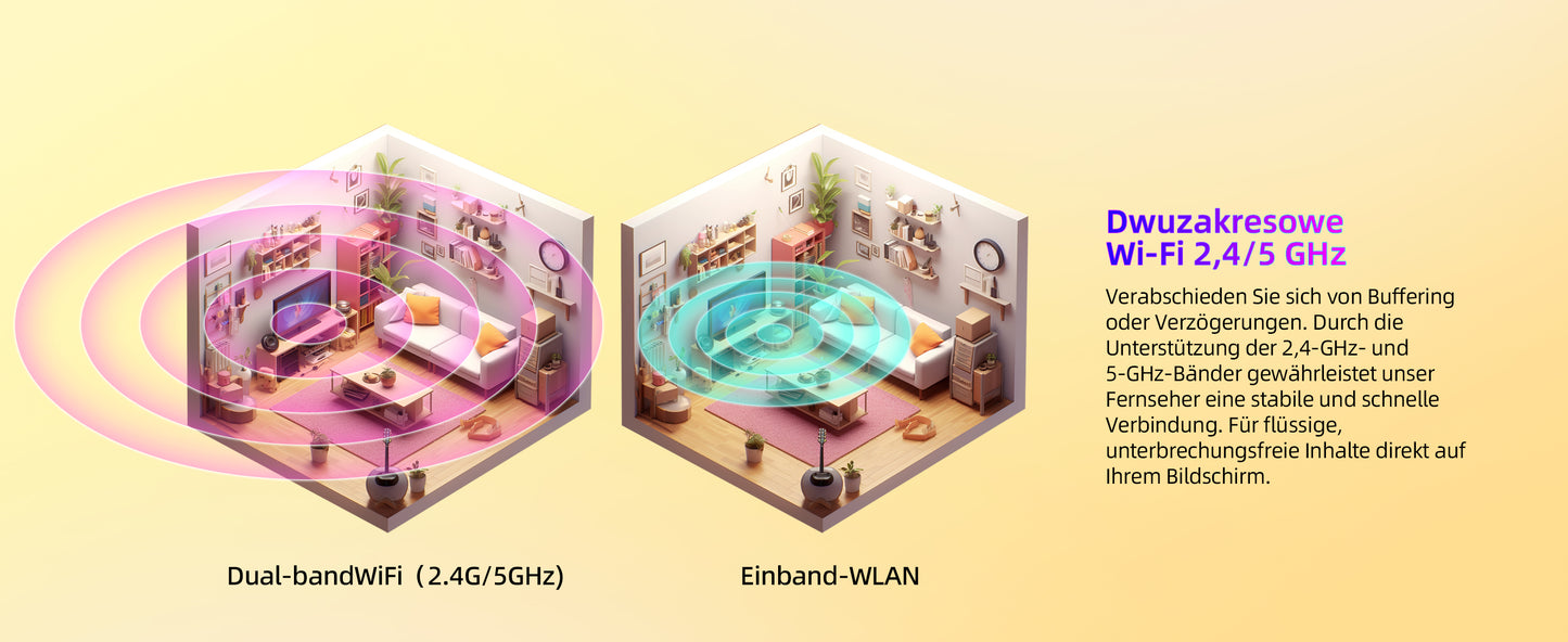 Chiq Full HD Google Smart TV 32 Zoll